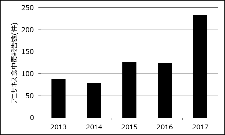 graph-new.png