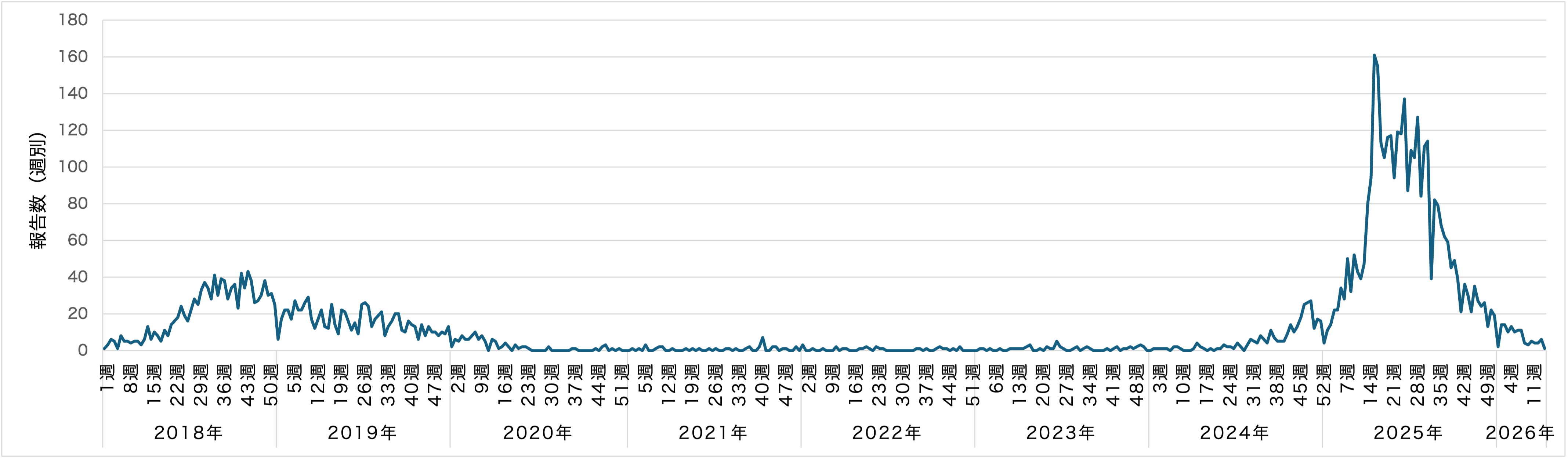 Fig2_BP_graph.png