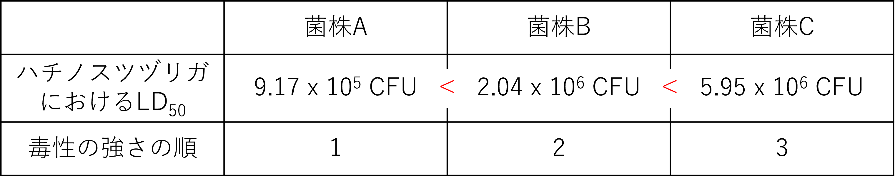 table002