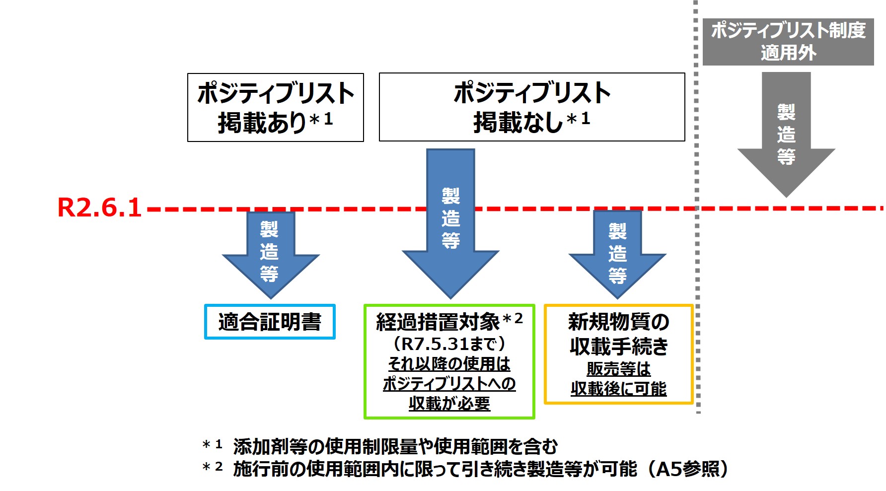 2020package_Fig4