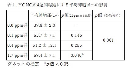 Fig1