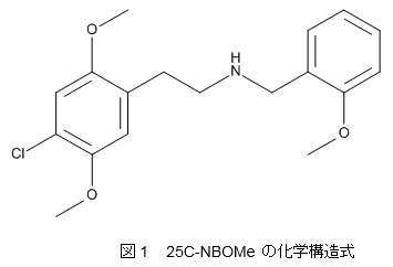 危険ドラッグ25C-NBOMeの構造式