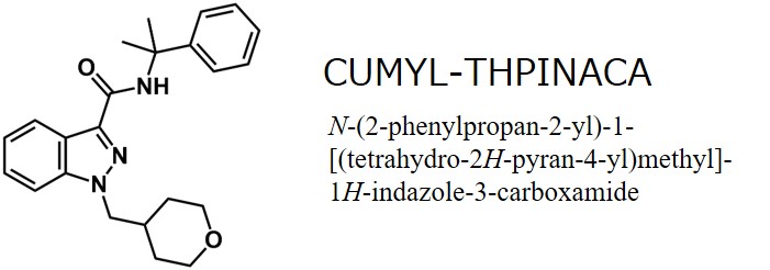 図1.　合成カンナビノイドCUMYL-THPINACAの構造式