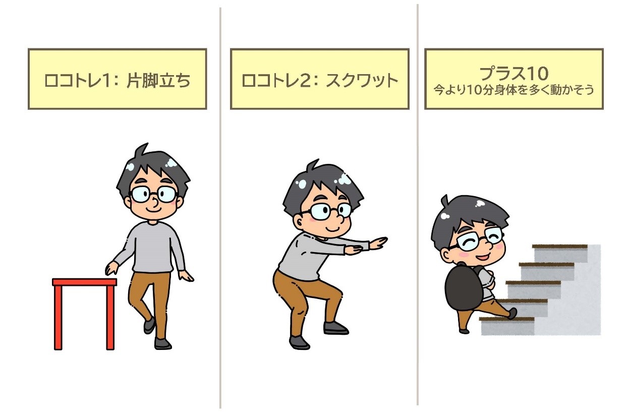 ncds12_ロコモ_3_locomotive_training.jpeg