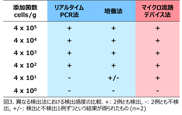 Fig3.png